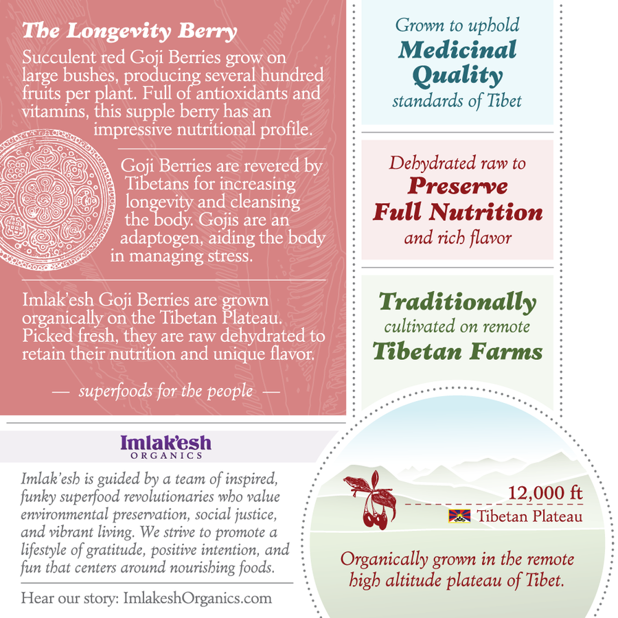 Goji Berries